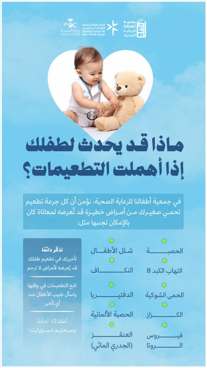 منشور رقم ٢